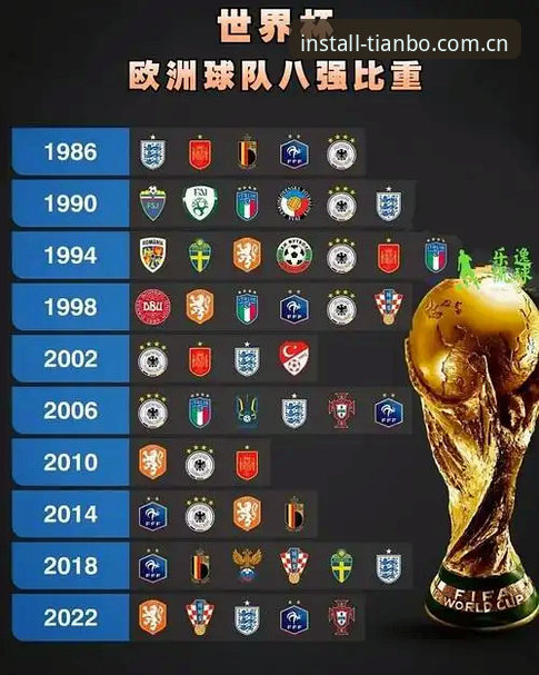 天博体育更新版本哪个好 世界杯观赛实用指南:约旦土耳其球迷签证困境下的观赛方案