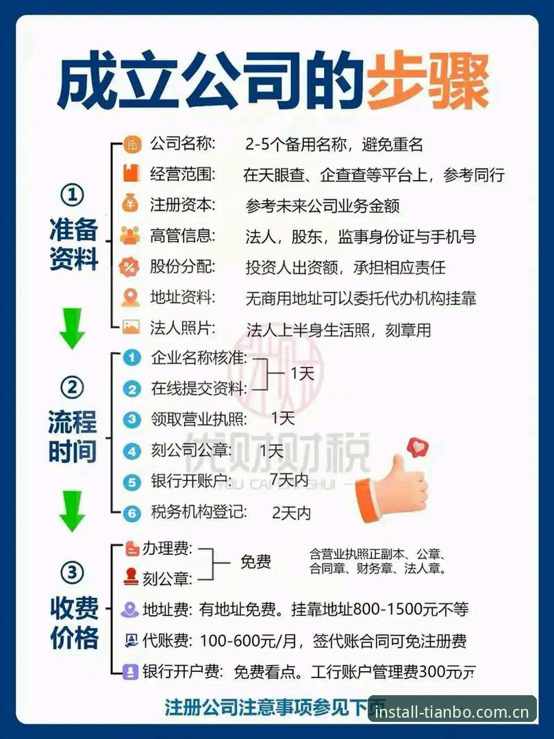 tianbo平台登录功能详解 tianbo平台登录操作教程:从注册到账户管理全流程详解